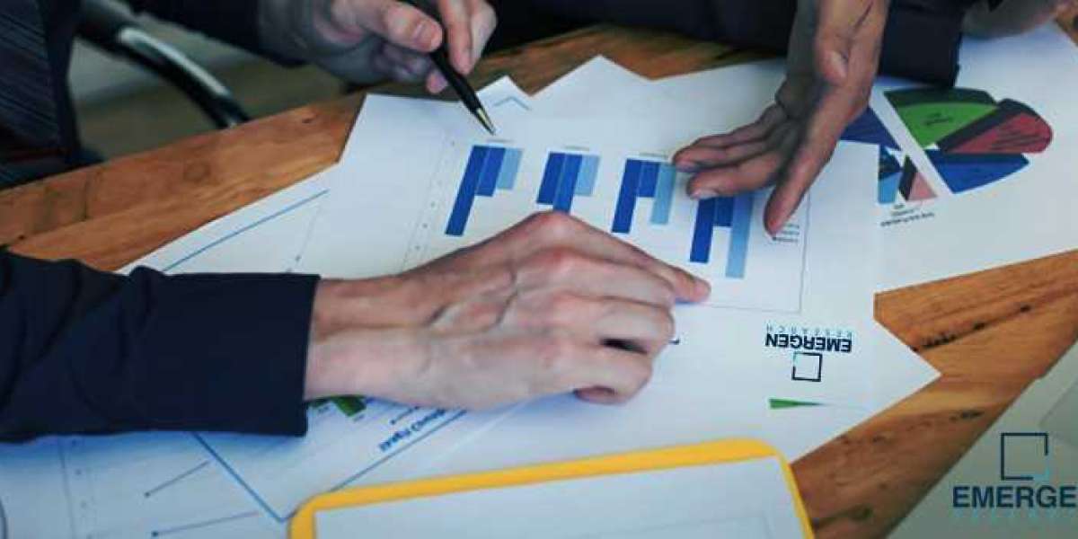 Adhesion Barrier Market: Capitalizing on Innovation and Overcoming Limitations