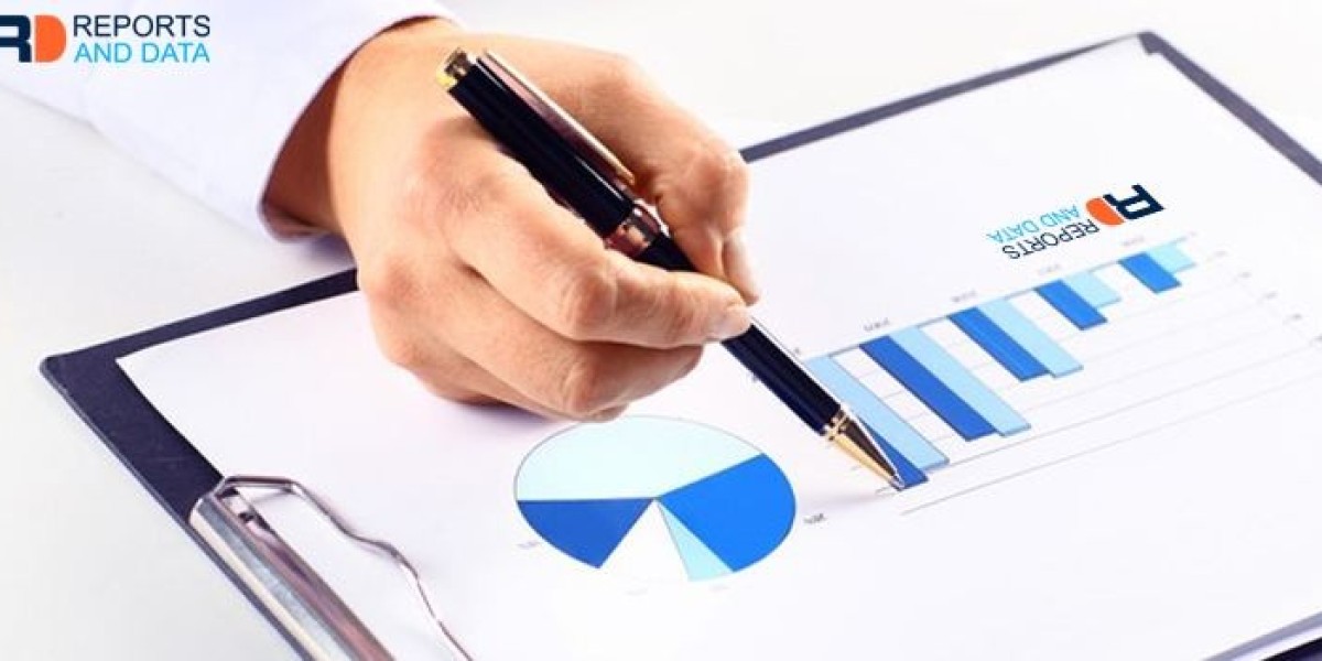 Isopropanol Market Size, Share, Key Players, Growth Trend, and Forecast, 2023–2032