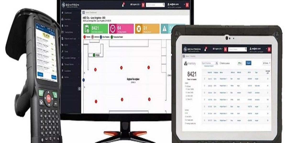 Modern Inventory management and the role of RFID in it