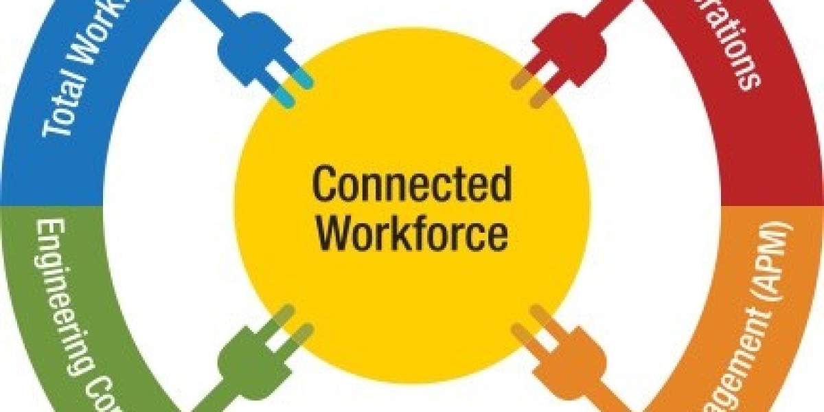 Connected Workplace Market, to See Huge Growth 2032