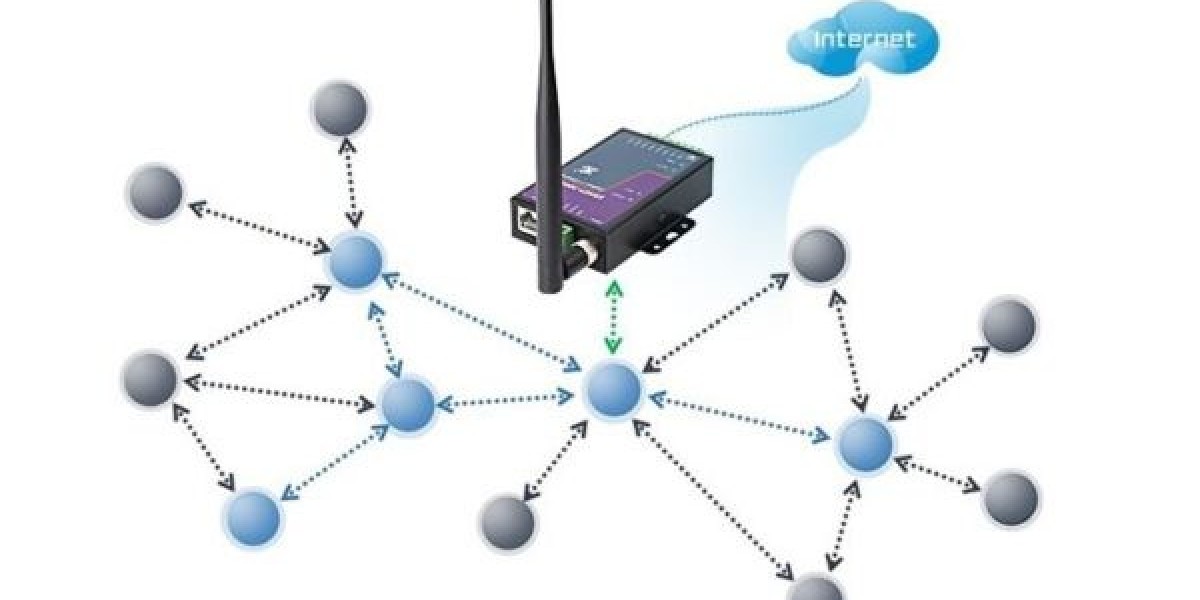 zigbee Market Size, Trends, Scope and Growth Analysis to 2033