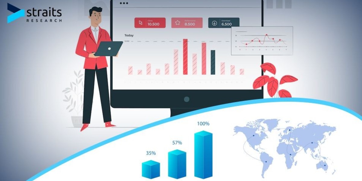 Online Baby Products Retailing Market Share | Segmented by Top Manufacturers, Geography Regions and Trends