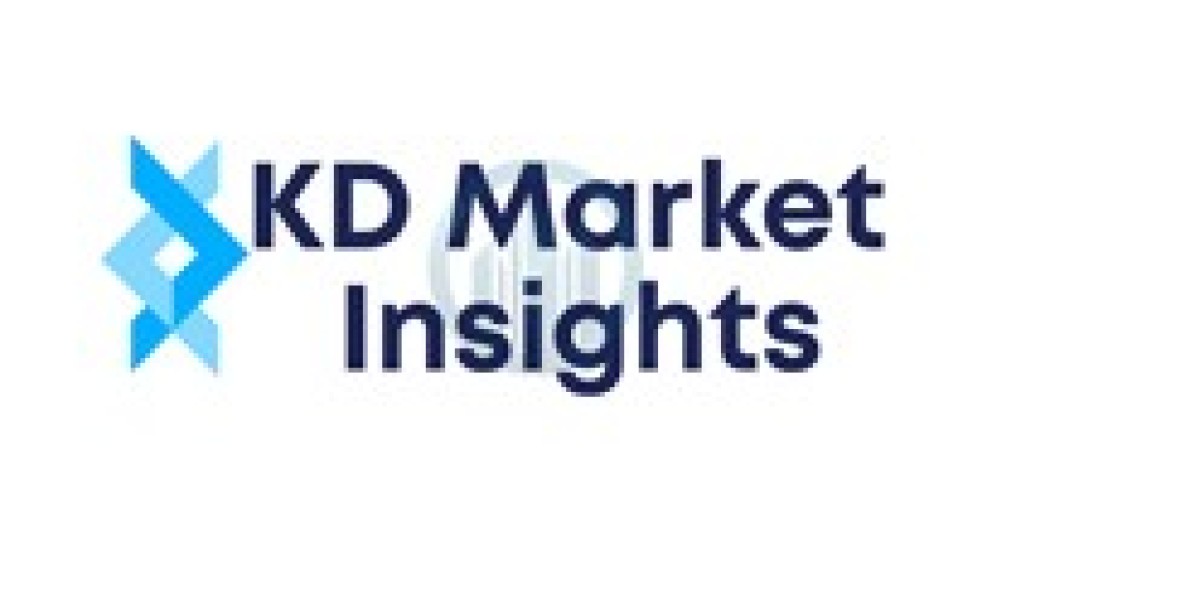 3D Printing Metals Market Size, Demand, Top Trends, Growth Analysis and Forecast Outlook 2032
