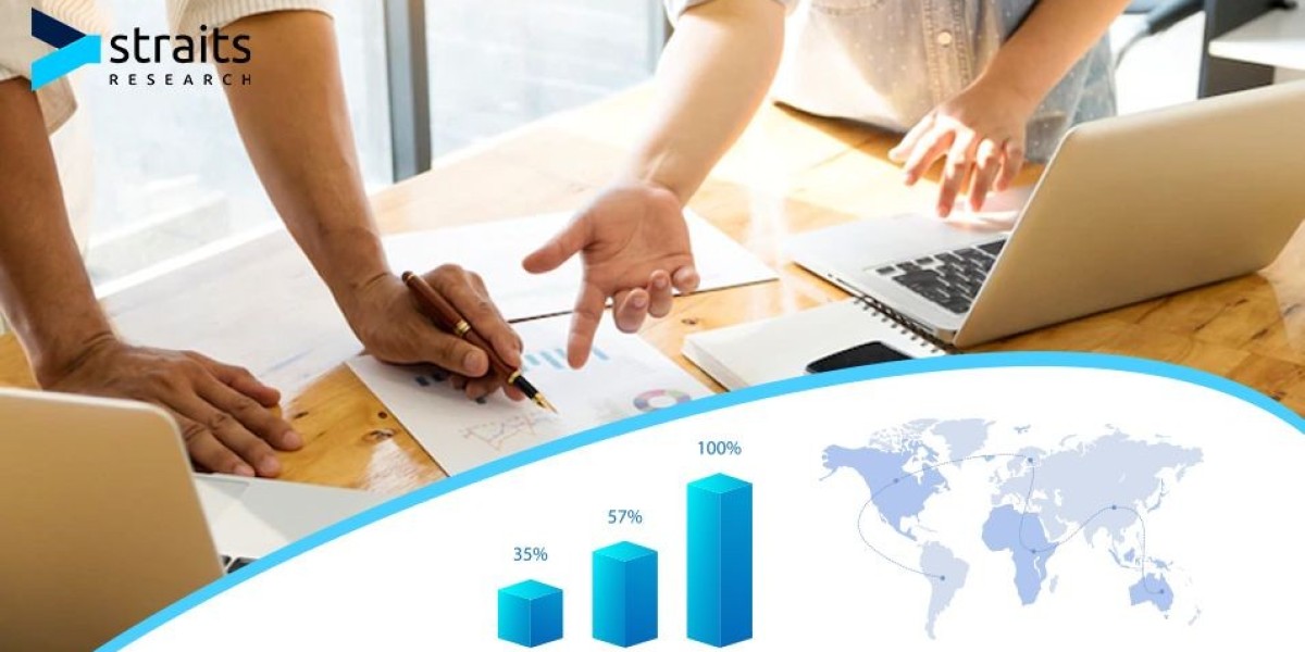 Oxygen Conservation Devices Market Impressively Grow in Future by Top Companies Analysis