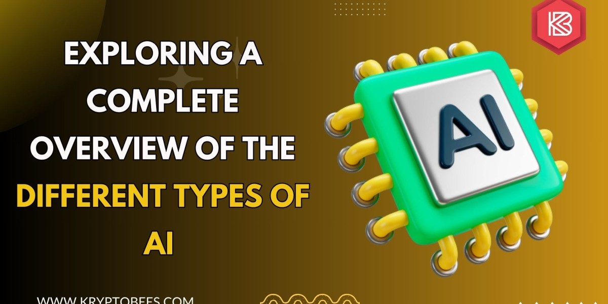 Exploring a Complete Overview of the Different AI Types