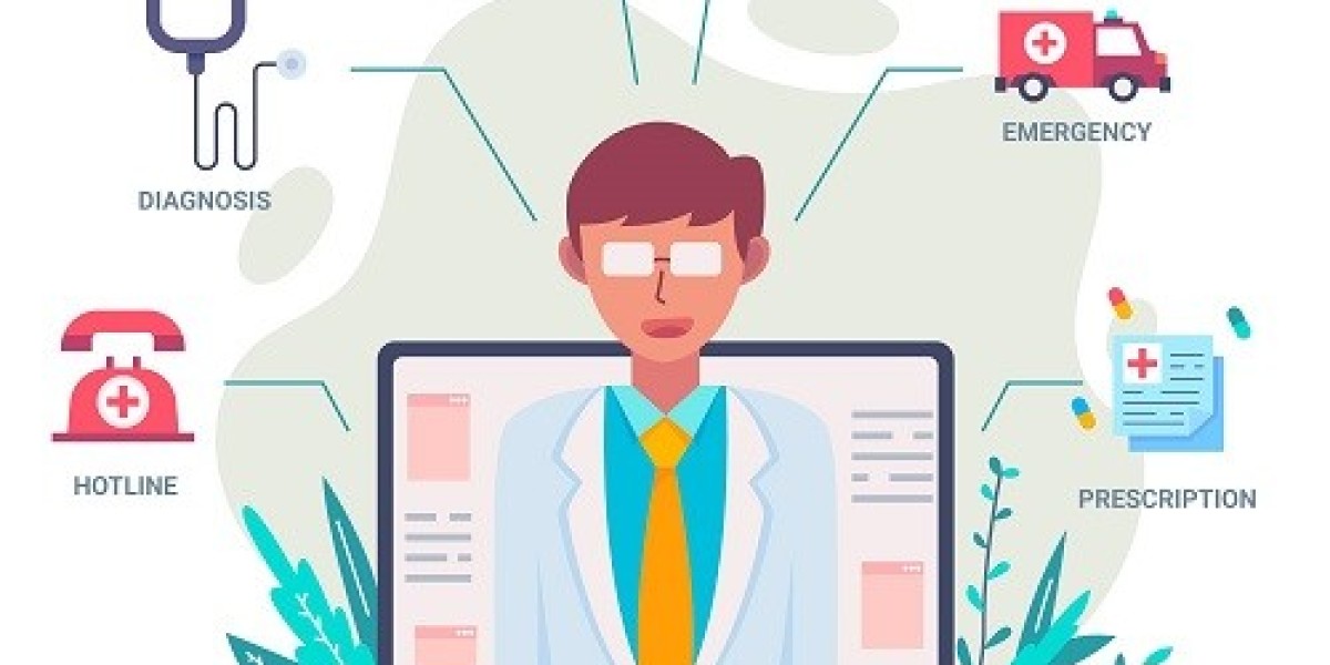 eHealth Market Challenges and Forecast Analysis By 2032