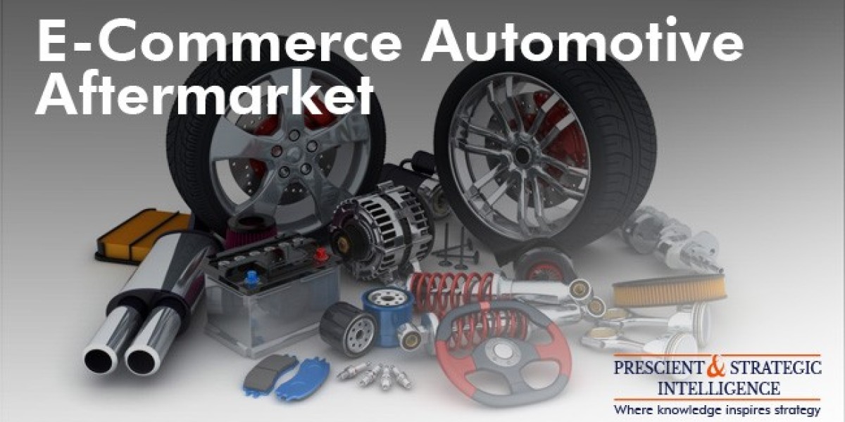 E-Commerce Automotive Aftermarket Growth and Demand