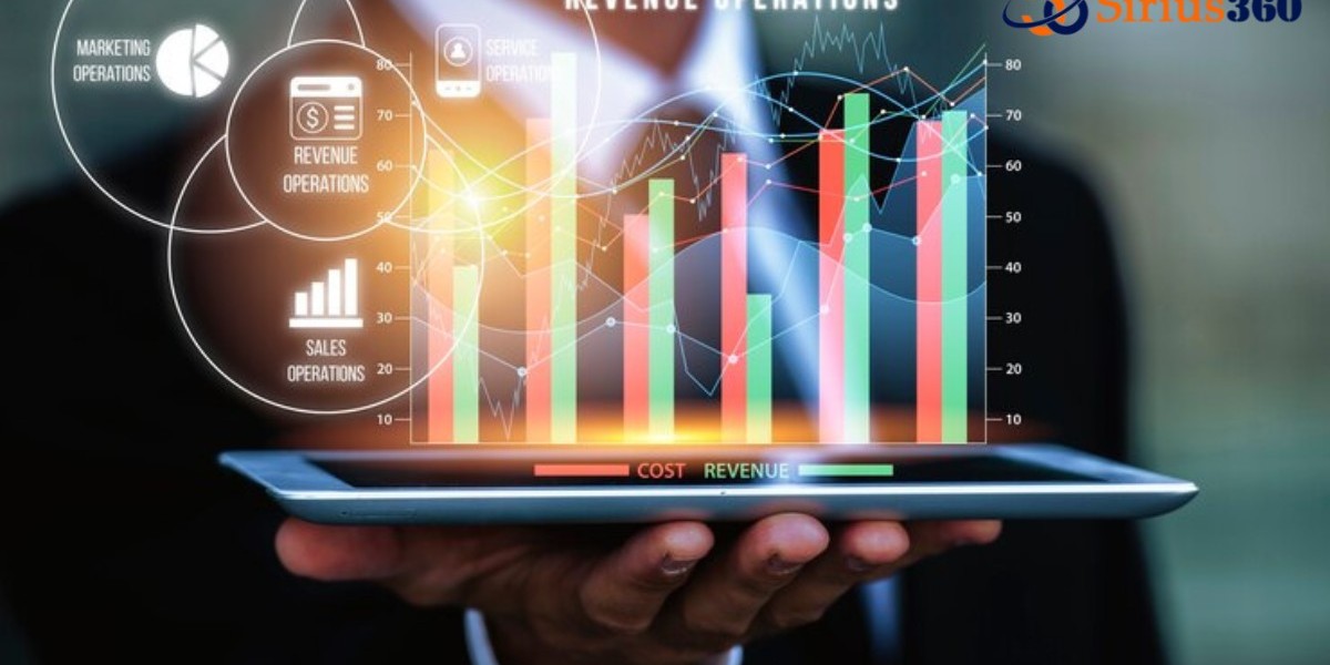 Elevating Your DevSecOps Game: Sirius360's Path to Full Maturity