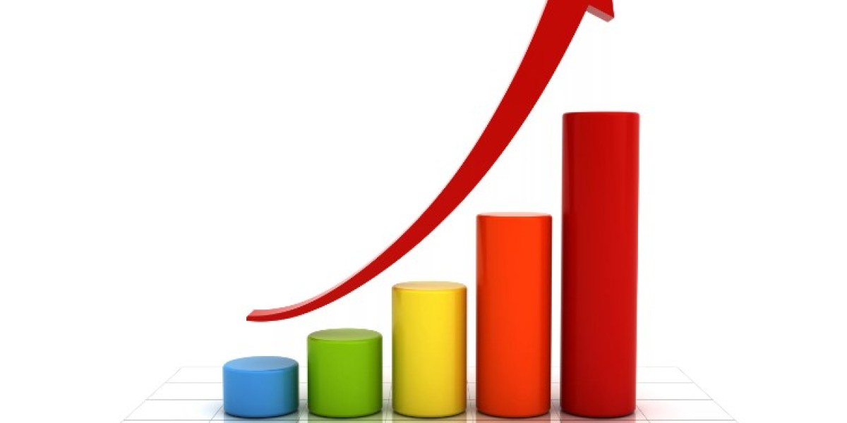 Impact Investing Market Recent Demand by Forecast to 2030