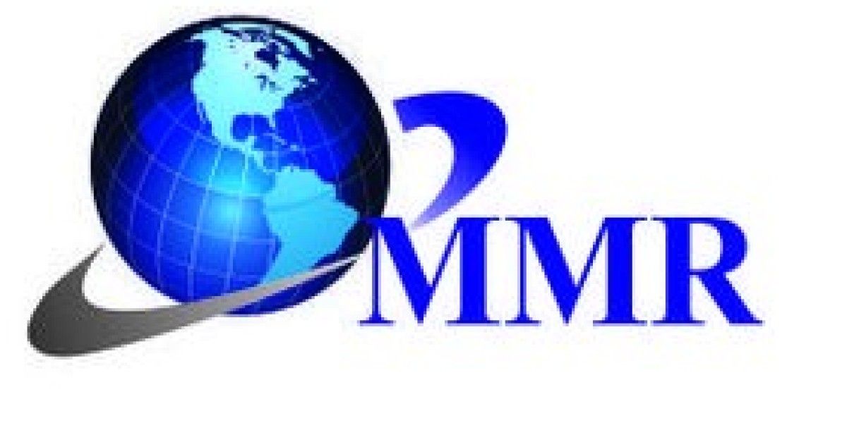 Capacity Management Market Size | Share: USD 4.56 Bn Goal by 2029 - Propelled by 20.3% CAGR Growth