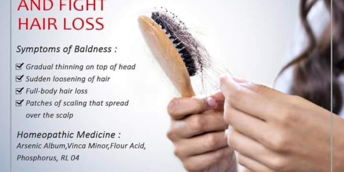 ANDROGENETIC ALOPECIA/FEMALE PATTERN BALDNESS CAUSES,TREATMENT