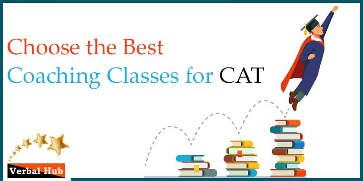 CAT Coaching in Patna