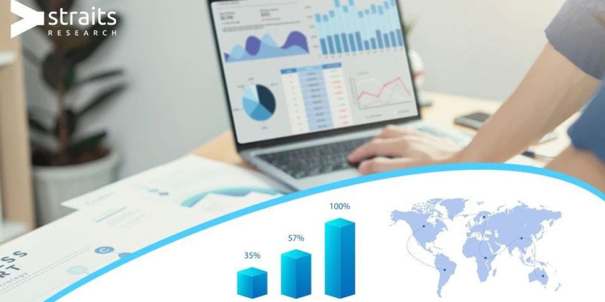 Metalworking Fluids Market Size, Share and Forecast to 2031