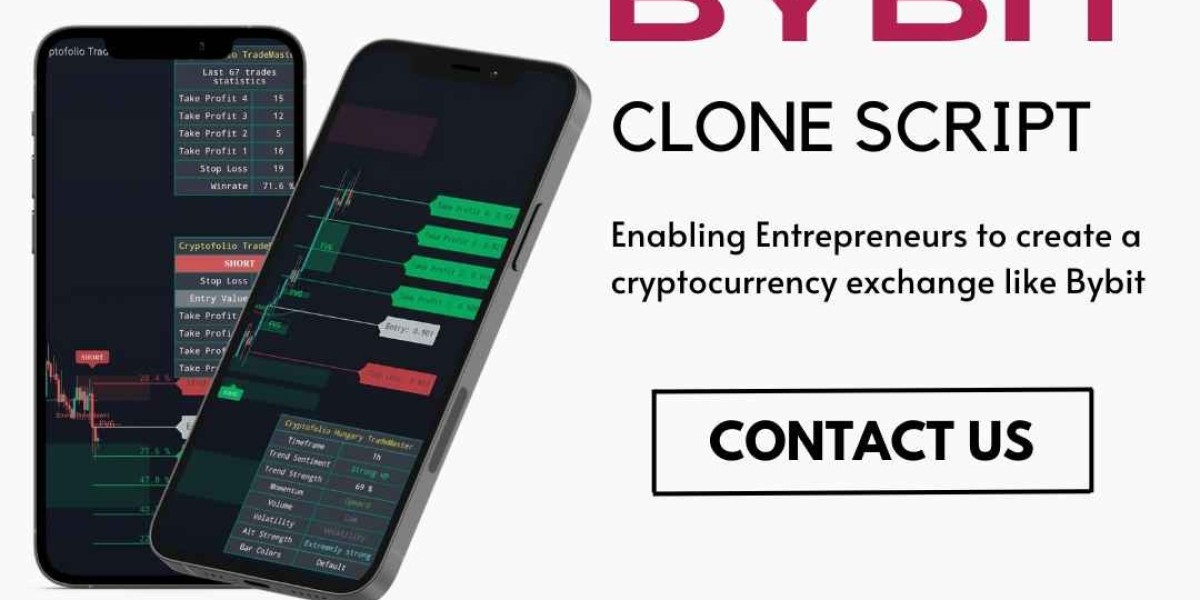 Run A Successful Crypto Exchange Like Bybit With Our Bybit Clone Script