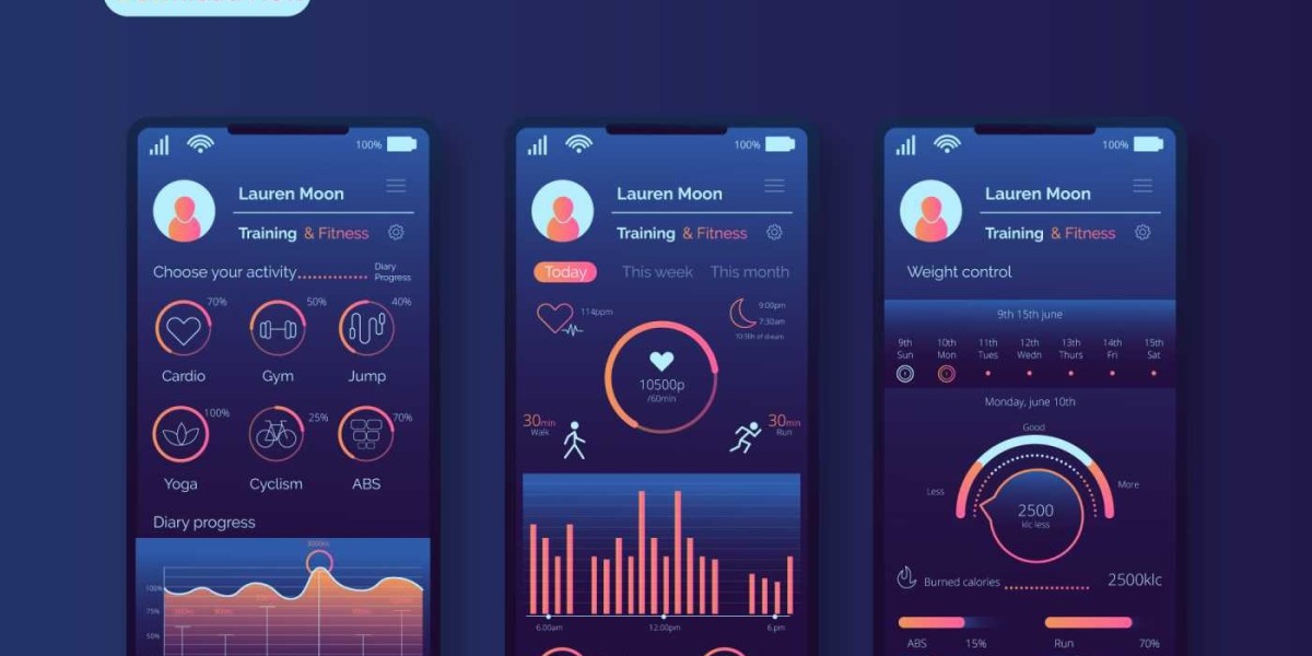 Benefits of Using Free Digital Scale Apps for Android