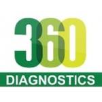 360 daignostic Profile Picture