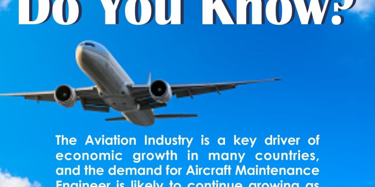 Wingsss College of Aviation and Technology